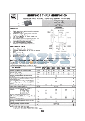 MBRF1090 datasheet - Isolation 10.0 AMPS. Schottky Barrier Rectifiers