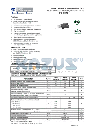 MBRF10H100CT datasheet - 10.0AMPS Isolated Schottky Barrier Rectifiers