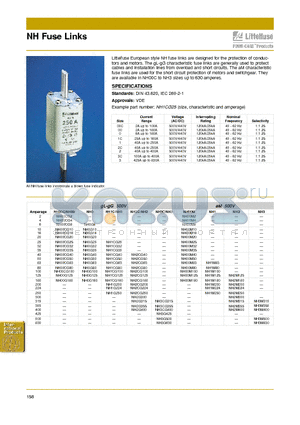 NH0G80 datasheet - NH Fuse Links