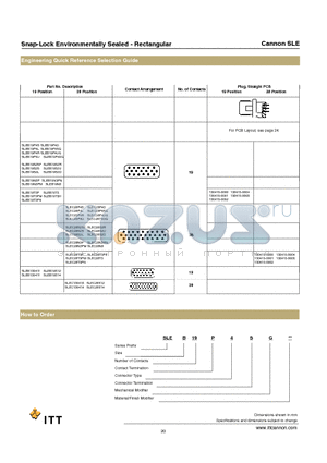 SLEB28S4SG datasheet - Snap-Lock Environmentally Sealed - Rectangular