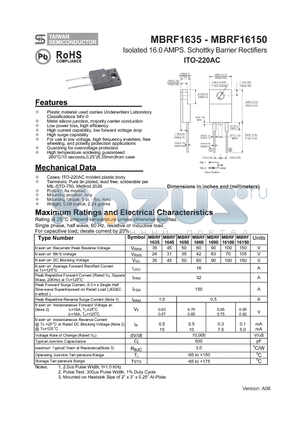 MBRF1635 datasheet - Isolated 16.0 AMPS. Schottky Barrier Rectifiers
