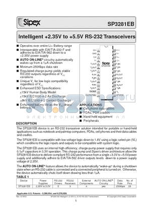 SP3281EBEY datasheet - Intelligent 2.35V to 5.5V RS-232 Transceivers