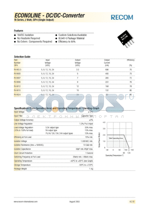 RI-0515 datasheet - ECONOLINE - DC/DC - CONVERTER