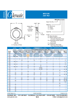 MS3186-A101B datasheet - Jam Nut