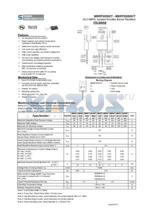 MBRF2035CT_11 datasheet - 20.0 AMPS. Isolated Schottky Barrier Rectifiers