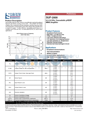 SUF-2000 datasheet - 0.2-10 GHz, Cascadable pHEMT MMIC Amplifier