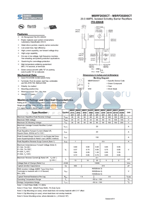 MBRF2050CT datasheet - 20.0 AMPS. Isolated Schottky Barrier Rectifiers