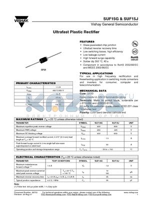 SUF15J datasheet - Ultrafast Plastic Rectifier