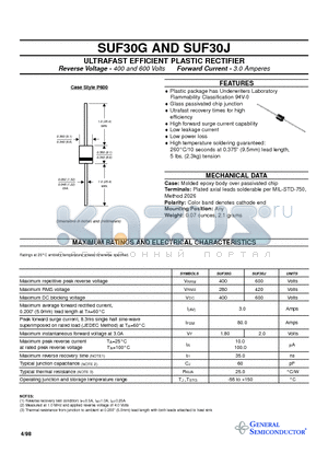 SUF30 datasheet - ULTRAFAST EFFICIENT PLASTIC RECTIFIER