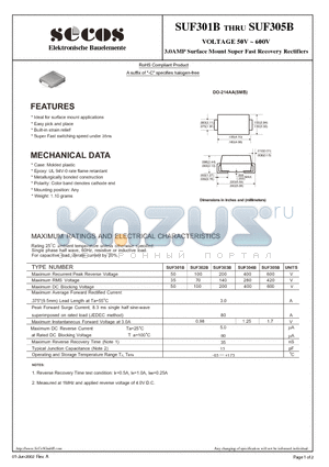 SUF303B datasheet - 3.0AMP Surface Mount Super Fast Recovery Rectifiers