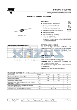 SUF30G datasheet - Ultrafast Plastic Rectifier