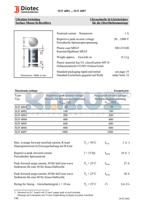 SUF4001 datasheet - Ultrafast Switching Surface Mount Si-Rectifiers