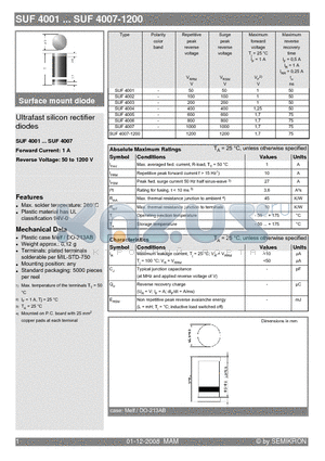 SUF4004 datasheet - Ultrafast silicon rectifier diodes
