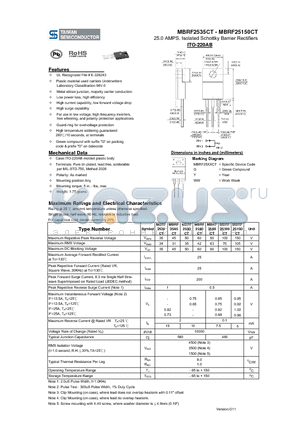 MBRF2535CT datasheet - 25.0 AMPS. Isolated Schottky Barrier Rectifiers