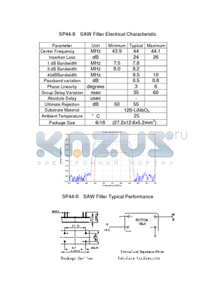 SP44-8 datasheet - SAW Filter Electrical Characteristic