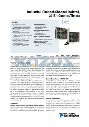 NI6624 datasheet - Industrial, Channel-Channel Isolated,32-Bit Counter/Timers