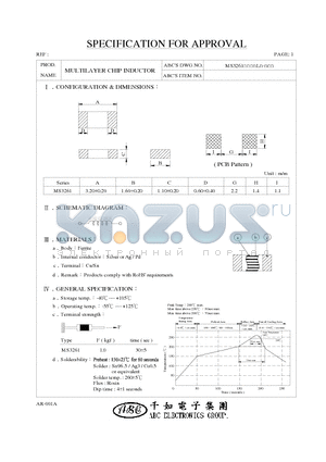 MS32611R8ML datasheet - MULTILAYER CHIP INDUCTOR