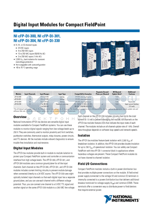 NICFP-DI-300 datasheet - Digital Input Modules for Compact FieldPoint