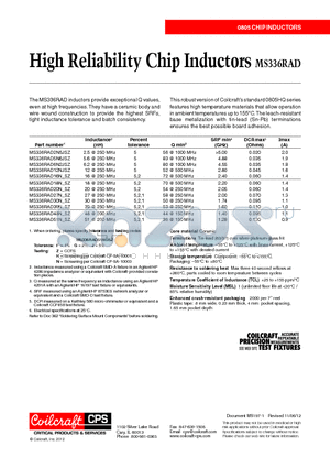 MS336RAD20N_SZ datasheet - High Reliability Chip Inductors