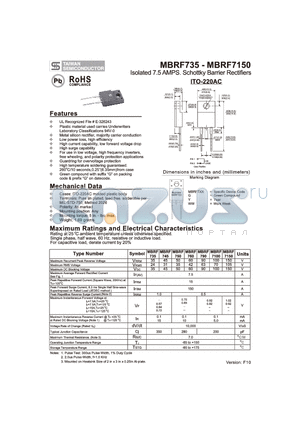 MBRF7100 datasheet - Isolated 7.5 AMPS. Schottky Barrier Rectifiers