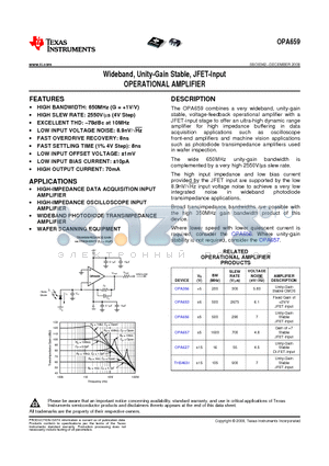 OPA659IDBVR datasheet - Wideband, Unity-Gain Stable, JFET-Input OPERATIONAL AMPLIFIER