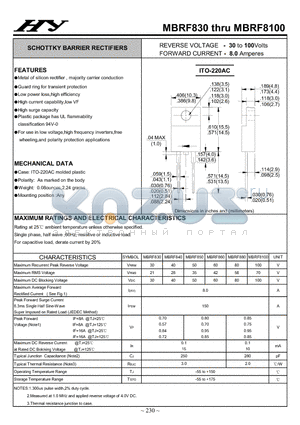 MBRF850 datasheet - SCHOTTKY BARRIER RECTIFIERS