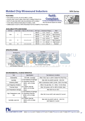 NIN-PCR47MTRF datasheet - Molded Chip Wirewound Inductors