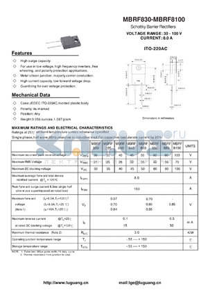 MBRF880 datasheet - Schottky Barrier Rectifiers