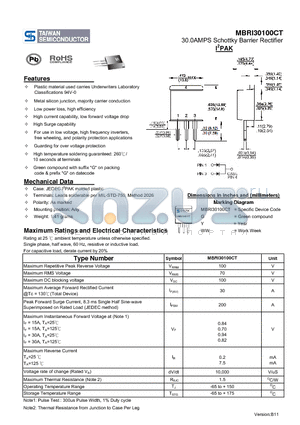 MBRI30100CT datasheet - 30.0AMPS Schottky Barrier Rectifier