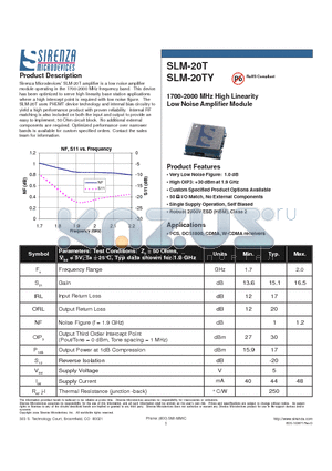 SLM-20T datasheet - 1700-2000 MHz High Linearity Low Noise Amplifier Module