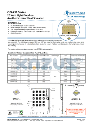 OPA731Y datasheet - 20 Watt Light Flood on Anotherm Linear Heat Spreader