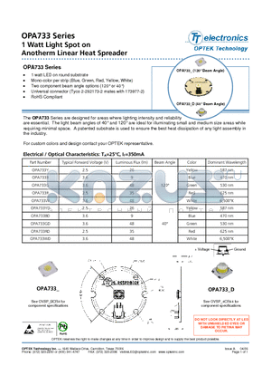 OPA733 datasheet - 1 Watt Light Spot on Anotherm Linear Heat Spreader