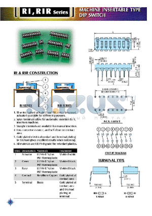 RIR-05-H-T datasheet - MACHINE INSERTABLE TYPE DIP SWITCH