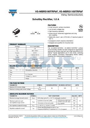 MBRS1100TRPBF datasheet - Schottky Rectifier, 1.0 A