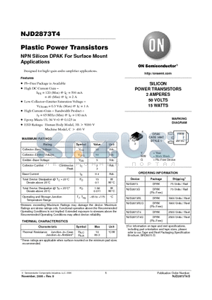NJD2873T4 datasheet - Plastic Power Transistors
