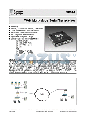 SP514CF datasheet - WAN Multi-Mode Serial Transceiver