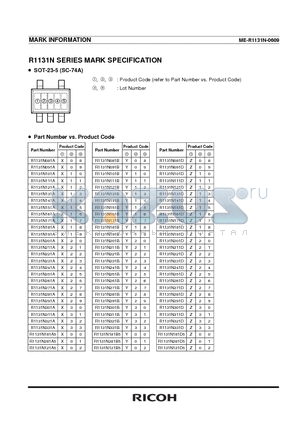 R1131N121A datasheet - R1131N SERIES MARK SPECIFICATION