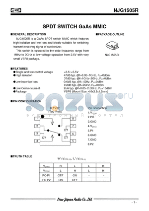 NJG1505R-C2 datasheet - SPDT SWITCH GaAs MMIC