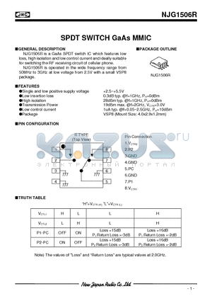 NJG1506R datasheet - SPDT SWITCH GaAs MMIC