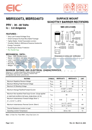 MBRS340T3 datasheet - SURFACE MOUNT SCHOTTKY BARRIER RECTIFIERS