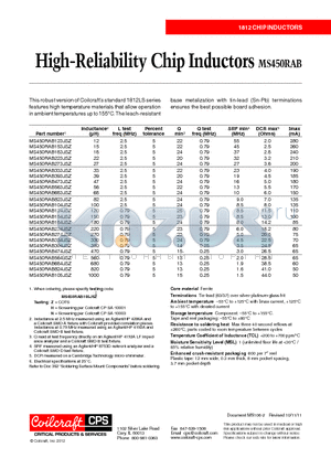 MS450RAB datasheet - High-Reliability Chip Inductors