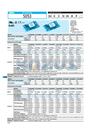 SUS31205 datasheet - ON-BOARD TYPE