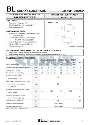 MBRX140 datasheet - SURFACE MOUNT SCHOTTKY BARRIER RECTIFIERS