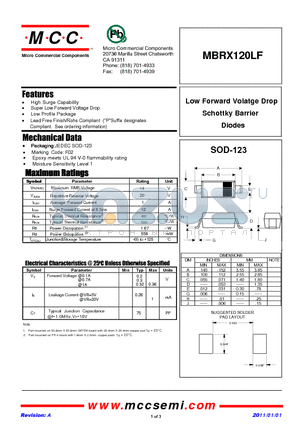 MBRX120LF datasheet - Low Forward Volatge Drop Schottky Barrier Diodes