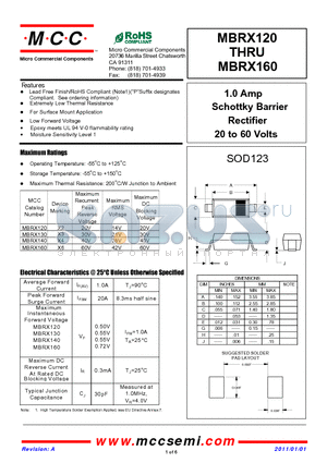 MBRX140 datasheet - 1.0 Amp Schottky Barrier Rectifier 20 to 60 Volts