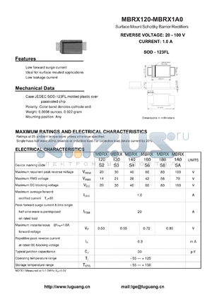 MBRX1A0 datasheet - Surface Mount Schottky Barrier Rectifiers