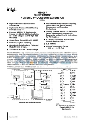 M80287 datasheet - 80-BIT HMOS* NUMERIC PROCESSOR EXTENSION