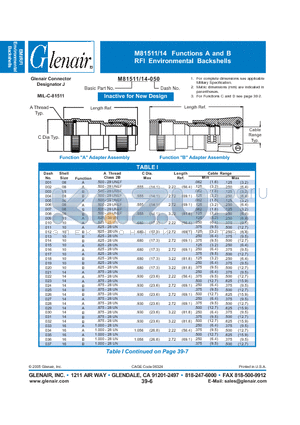 M81511-14-002 datasheet - RFI Environmental Backshells