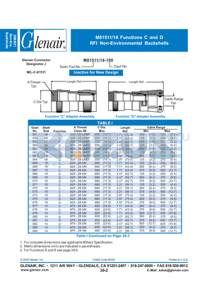 M81511-14-062 datasheet - RFI Non-Environmental Backshells