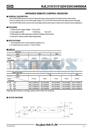 NJL31H367A datasheet - INFRARED REMOTE CONTROL RECEIVER